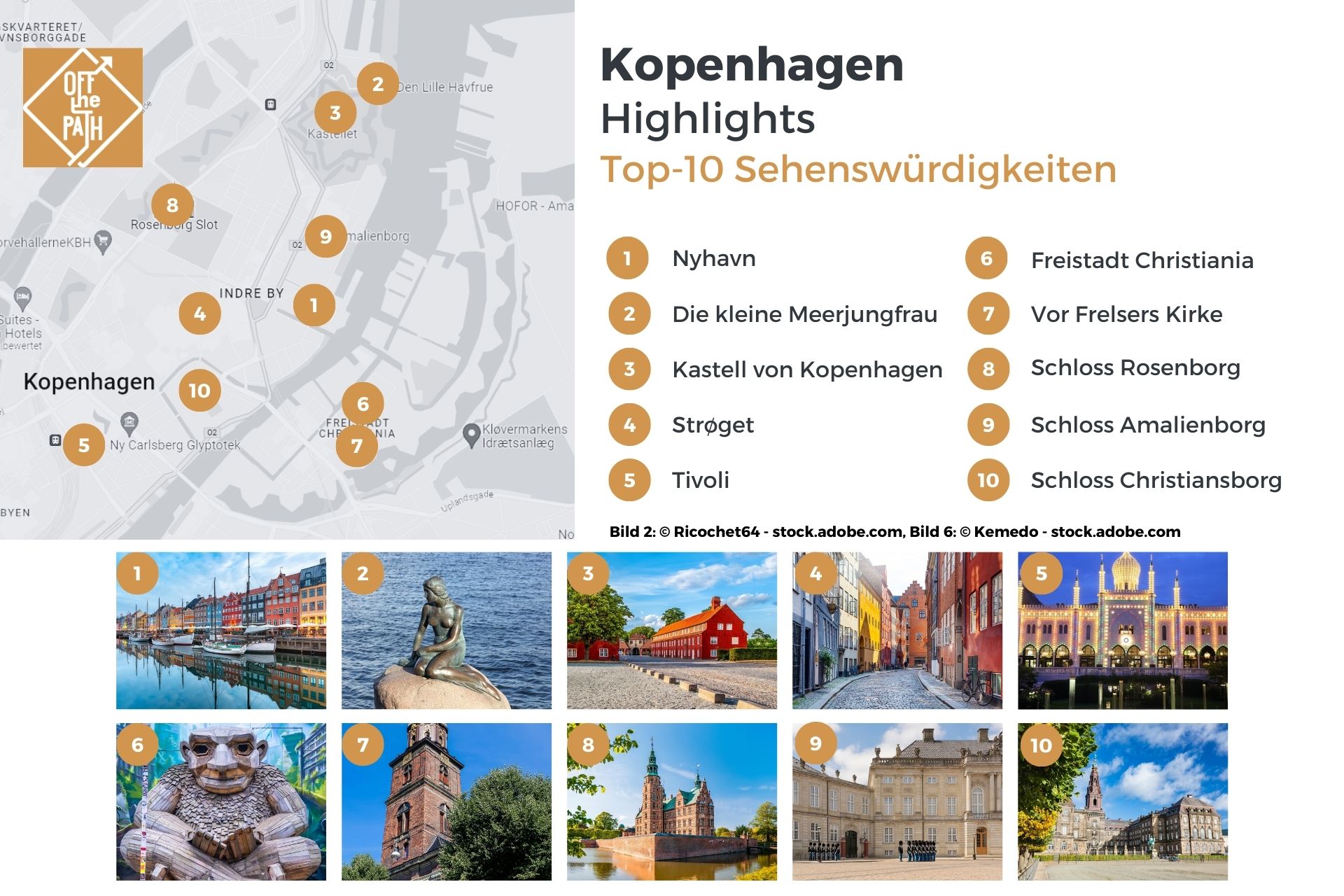 Karte mit Top 10 Sehenswürdigkeiten in Kopenhagen