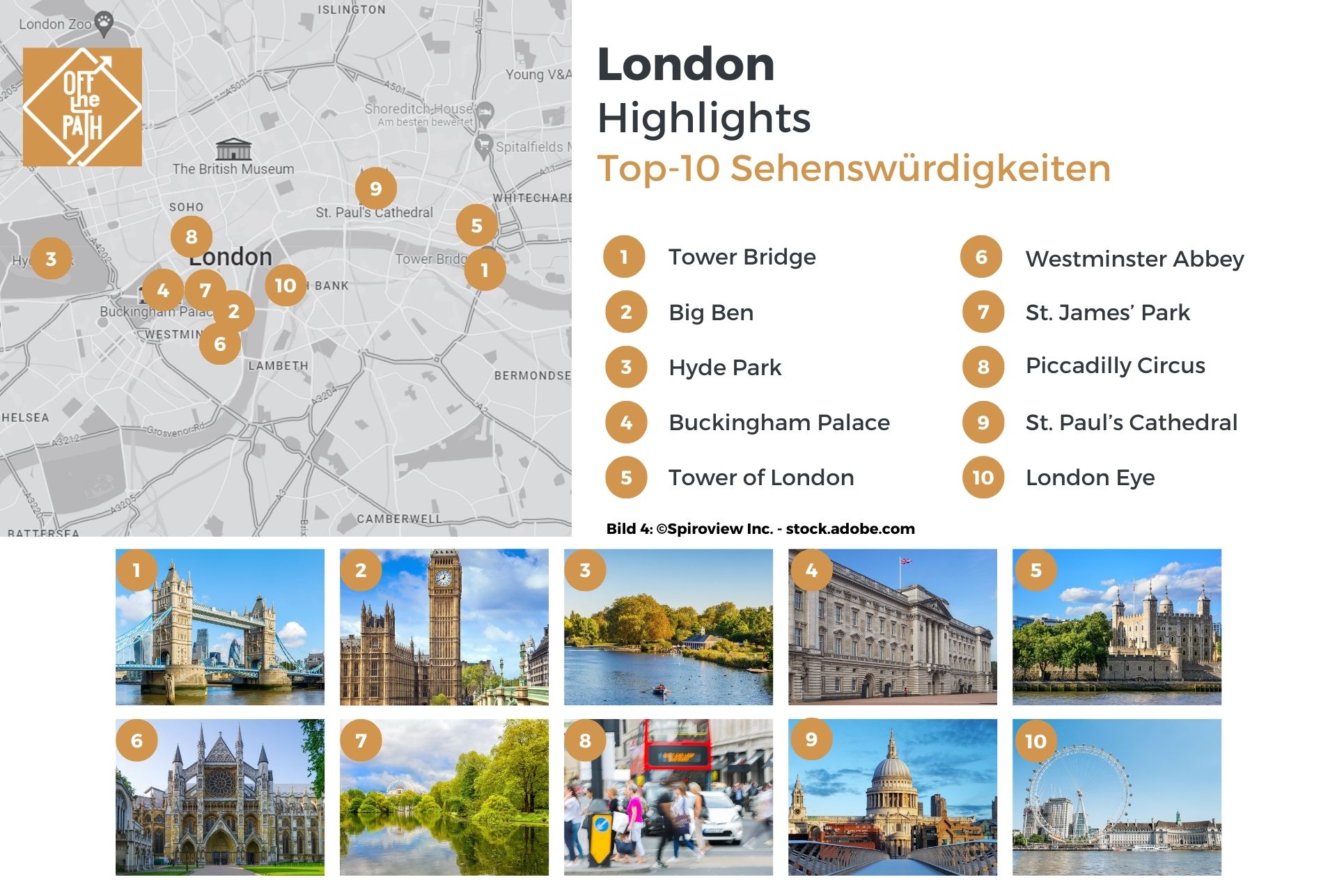 Karte mit Top 10 Sehenswürdigkeiten in London